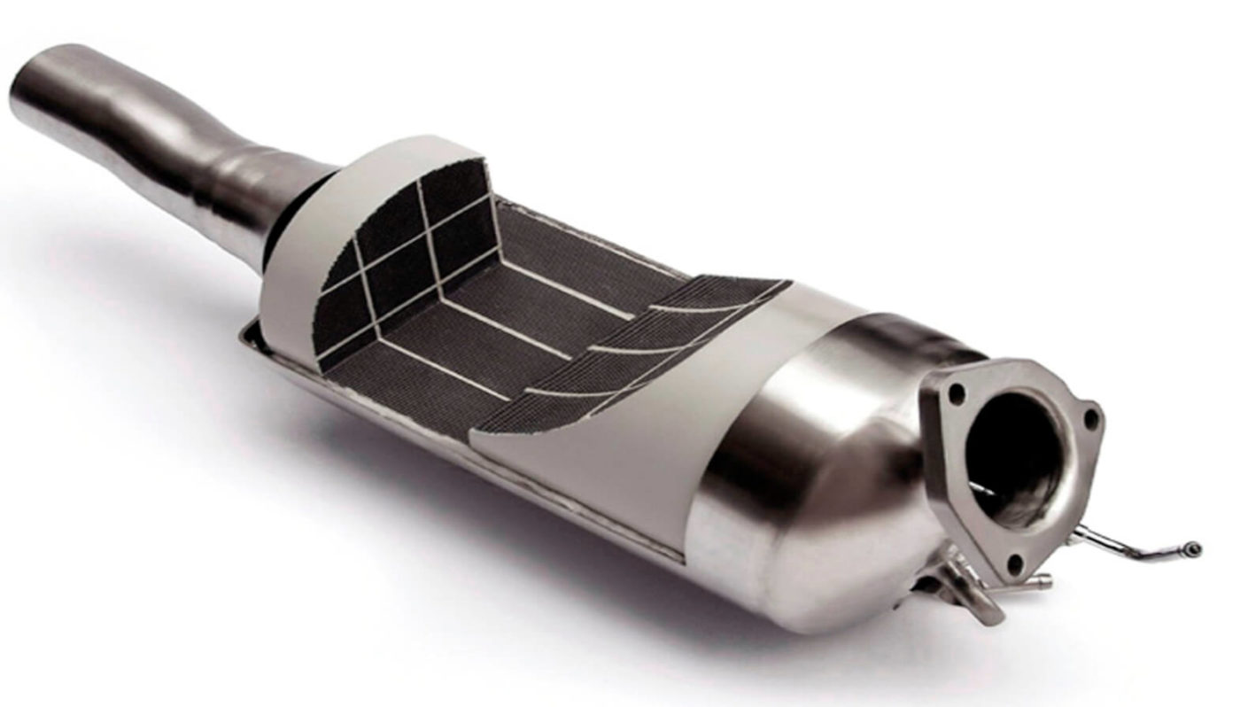 Car catalyst functions and significance