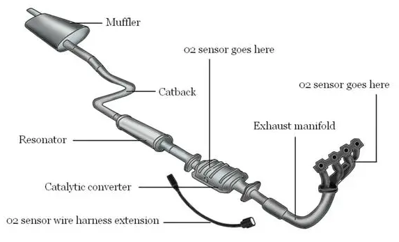 Can I drive my car without a catalytic converter?